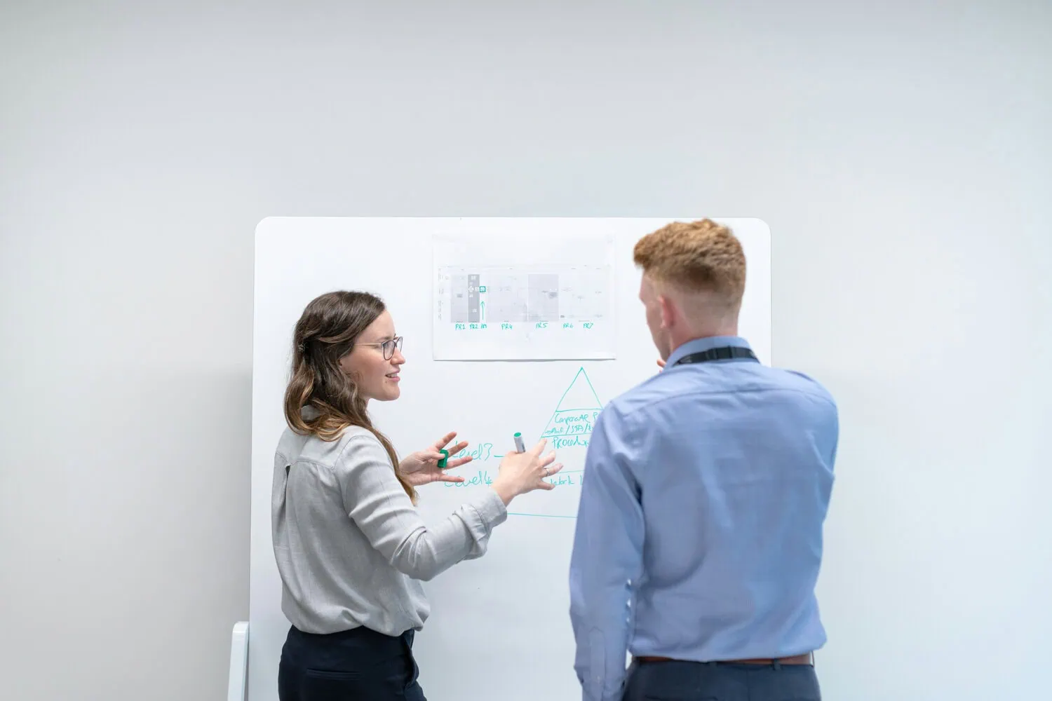 a woman and a man discussing a financial business strategy on a white board